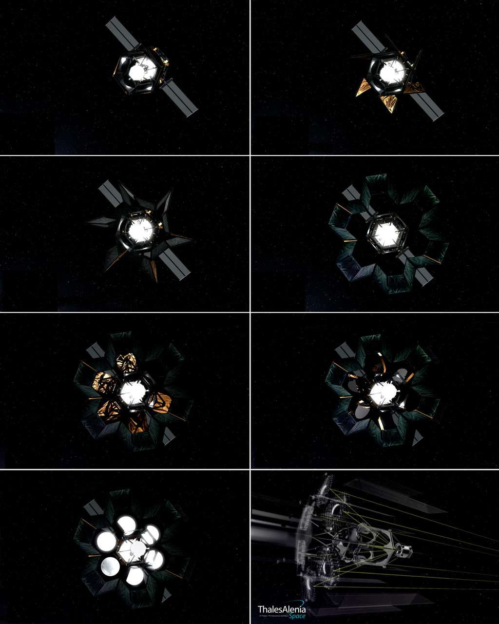 Séquence de déploiement du baffle et des miroirs du satellite Hoasis. © Thales Alenia Space