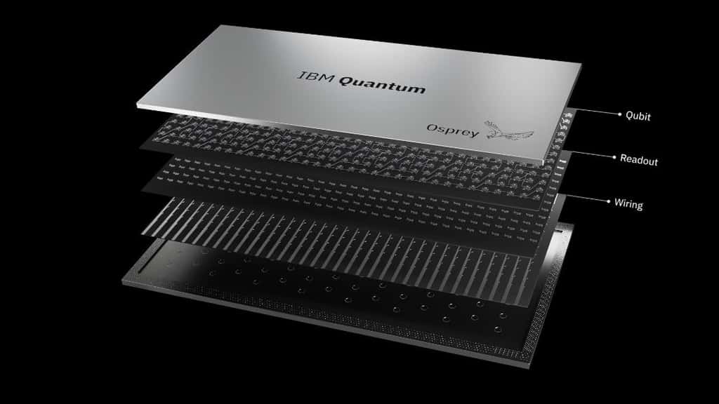 Le processeur Osprey d’IBM est supposé pouvoir aligner pas moins de 400 Qbits en parallèle et devrait servir à la construction d’un super ordinateur quantique. © IBM