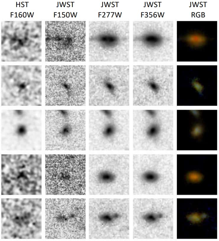 Cinq galaxies vues par Hubble, puis par James-Webb avec différents filtres. © Keyhan S. Kartaltepe et al.