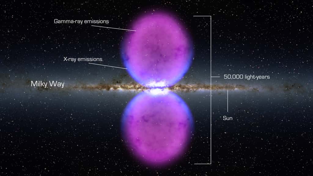 Les bulles de Fermi s'étendent de manière symétrique autour du disque galactique. Une zone centrale est plus lumineuse que le reste. © <em>Nasa's Goddard Space Flight Center</em>