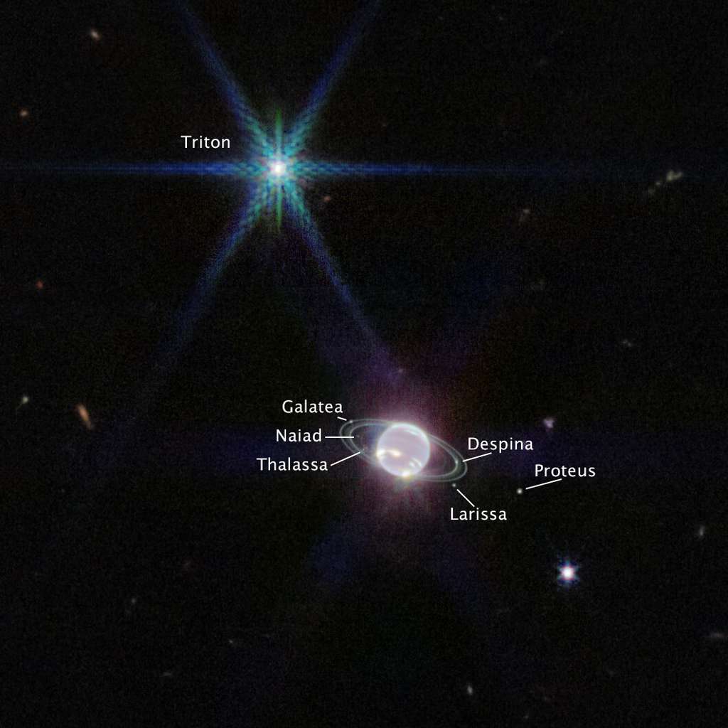 Neptune, entourée de ses lunes. Sept sont visibles ici sur les 14 connues. © Nasa, ESA, CSA, STScI