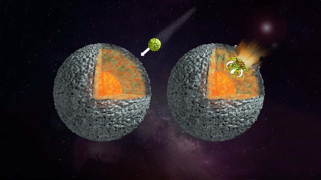 Impact d'un petit astéroïde sur un plus gros. Pendant l'impact, le fer fondu du noyau du corps impactant se mélange avec la couche riche en olivine du corps principal. © R. Müller, TUM