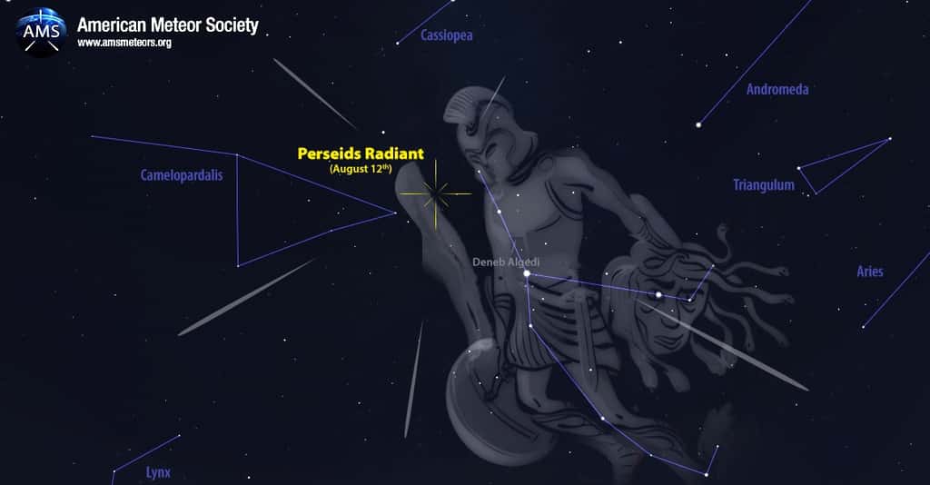 Position du radiant de l'essaim météoritique des Perséides, nom hérité de la constellation qui l'accueille. Persée est visible au-dessus de l'horizon nord-est vers minuit. Il faut attendre vers 3-4 h du matin qu'il soit haut dans le ciel pour compter un maximum de météores le 12 août. © AMS
