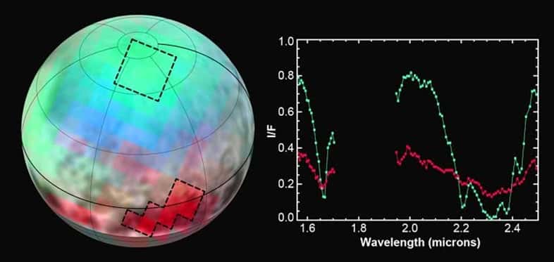 Un exemple des données sur lesquelles travailleront les planétologues dans les années à venir. L'instrument Leisa, un spectromètre infrarouge, a analysé le sol de Pluton dans trois longueurs d'onde correspondant au méthane, l'une étant moyennement absorbée par la glace de ce composé (représenté par la couleur bleue), la deuxième n'étant pas absorbée (en vert) et la troisième fortement absorbée (en rouge). De quoi reconstituer la texture de cette couverture glaciaire. © Nasa/JHUAPL/SWRI