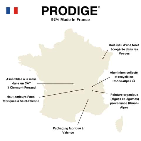 Prodige est conçue et fabriquée 100 % en France. © A.bsolument