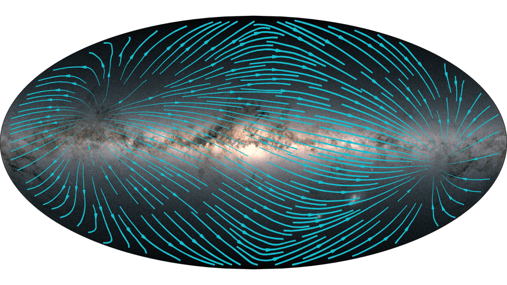 Mouvement des étoiles de la Galaxie dans un rayon de 1.000 parsecs du Système solaire à travers le ciel terrestre relevé par le satellite Gaia. Plus le trait est épais, plus le mouvement est important. © ESA, Gaia, DPAC, CC BY-SA 3.0 IGO