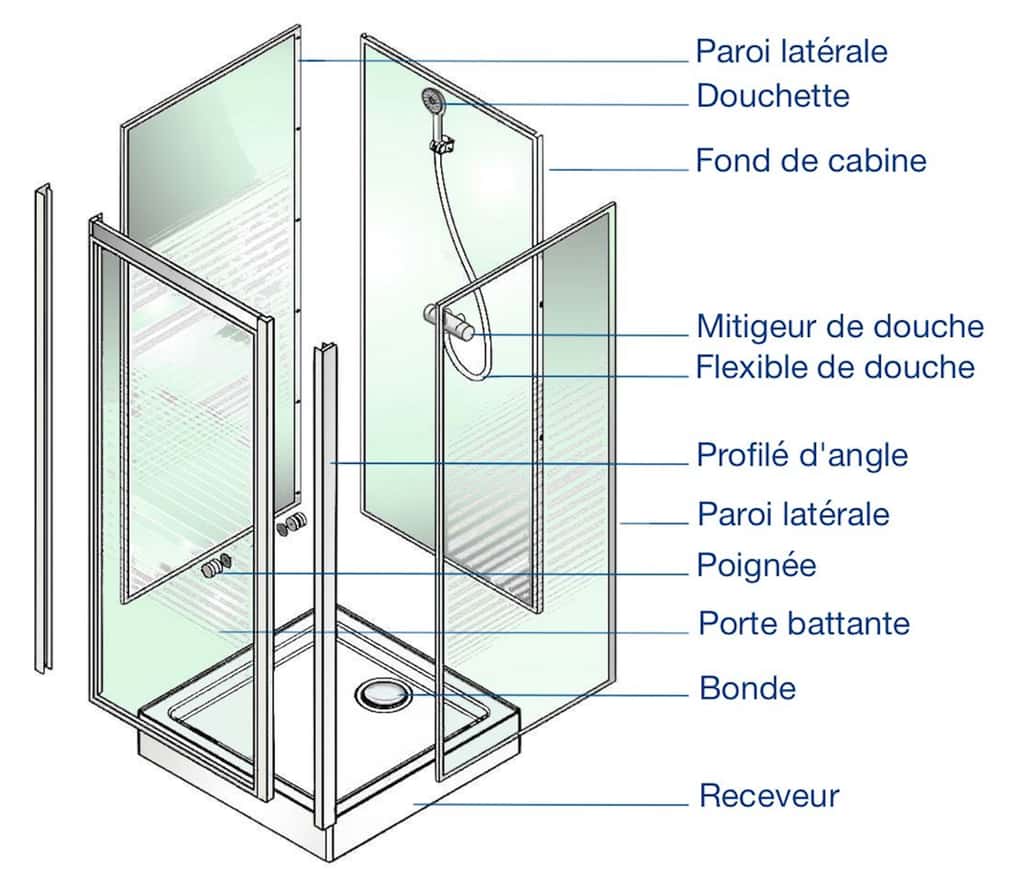 Schéma de principe d’une cabine de douche en kit. © M.B. 