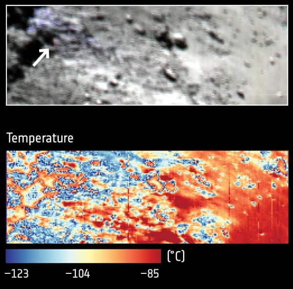 Gros plan sur la région montrée à gauche sur l'image précédente (la flèche blanche désigne la même zone), avec, en bas, la carte des températures établie avec le détecteur à infrargouges de Virtis. © Esa, Rosetta, NavCam–CC BY–SA IGO 3.0, Virtis, INAF-IAPS, Rome, Obs. de Paris-Lesia, DLR, G. Filacchione et al (2016)