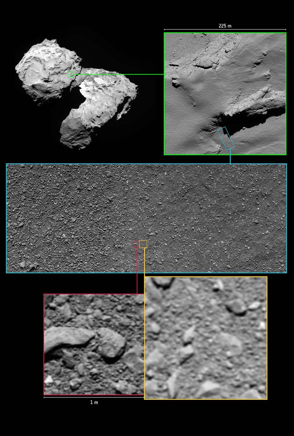 La dernière image de Rosetta (en bas à gauche) dans le contexte de la comète. © ESA, Rosetta, <em>MPS for OSIRIS Team MPS</em>, UPD, LAM, IAA, SSO, INTA, UPM, DASP, IDA