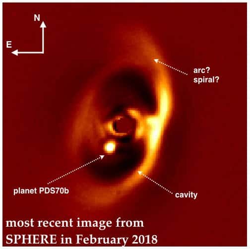 Image annotée de la protoplanète PDS 70b. Le bébé planète se détache nettement des observations. Il apparaît sous la forme d’un point de lumière. Le centre de l'image est assombri par le coronographe utilisé pour bloquer l'intense lumière en provenance de l'étoile centrale. © A. Müller <em>et al.,</em> ESO