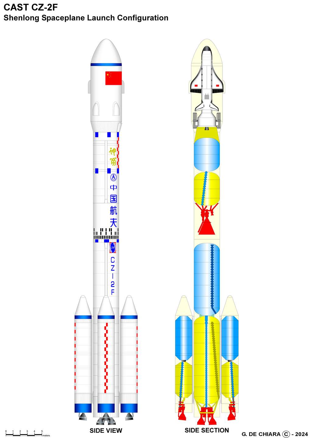 Le véhicule spatial chinois à bord de son lanceur. © Giuseppe De Chiara