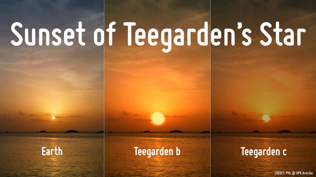 Au centre et à droite, le coucher de la naine rouge Teegarden si nous étions à la surface de Teegarden b et de Teegarden c. © A. Mendez (PHL)