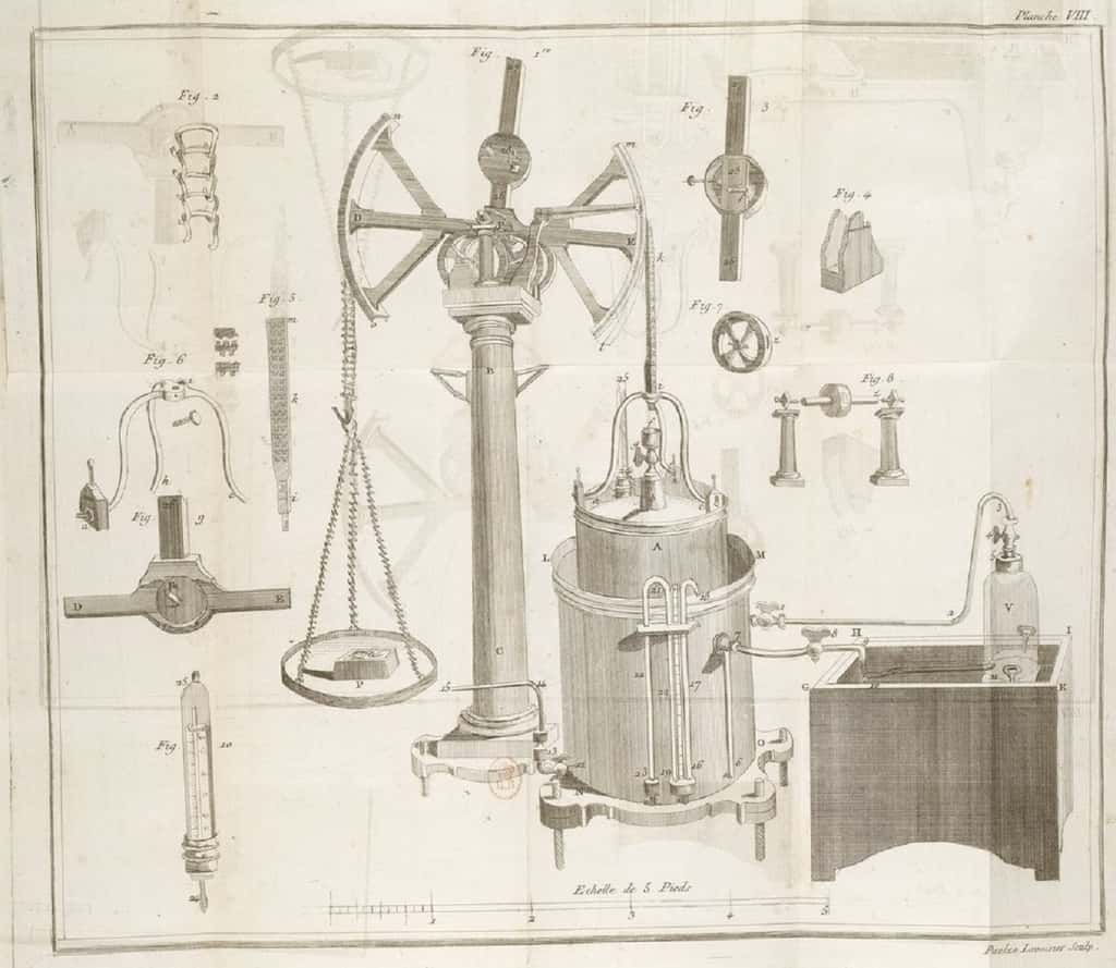 Représentation du grand gazomètre de Lavoisier, planche VIII dans le <em>Traité élémentaire de chimie</em> de 1789. BnF. © gallica.bnf.fr/BnF