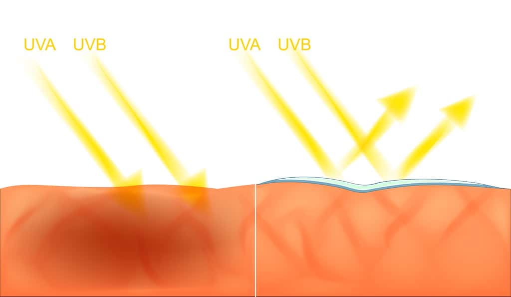 Les UVA et UVB sont les principaux rayons dont il faut se protéger. © Artemida-psy, Fotolia