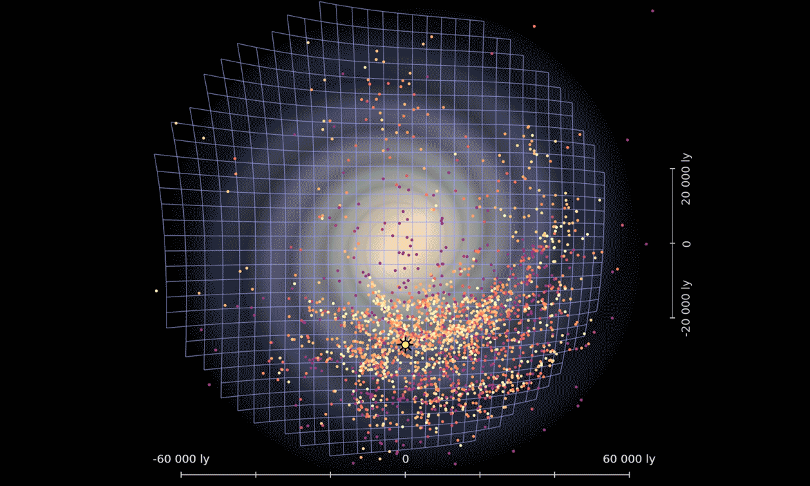 Animation 3D montrant la distribution spatiale des Céphéides étudiées par les astronomes. © Jan Skowron, Ogle, <em>Astronomical Observatory, Univ. Warsaw</em>