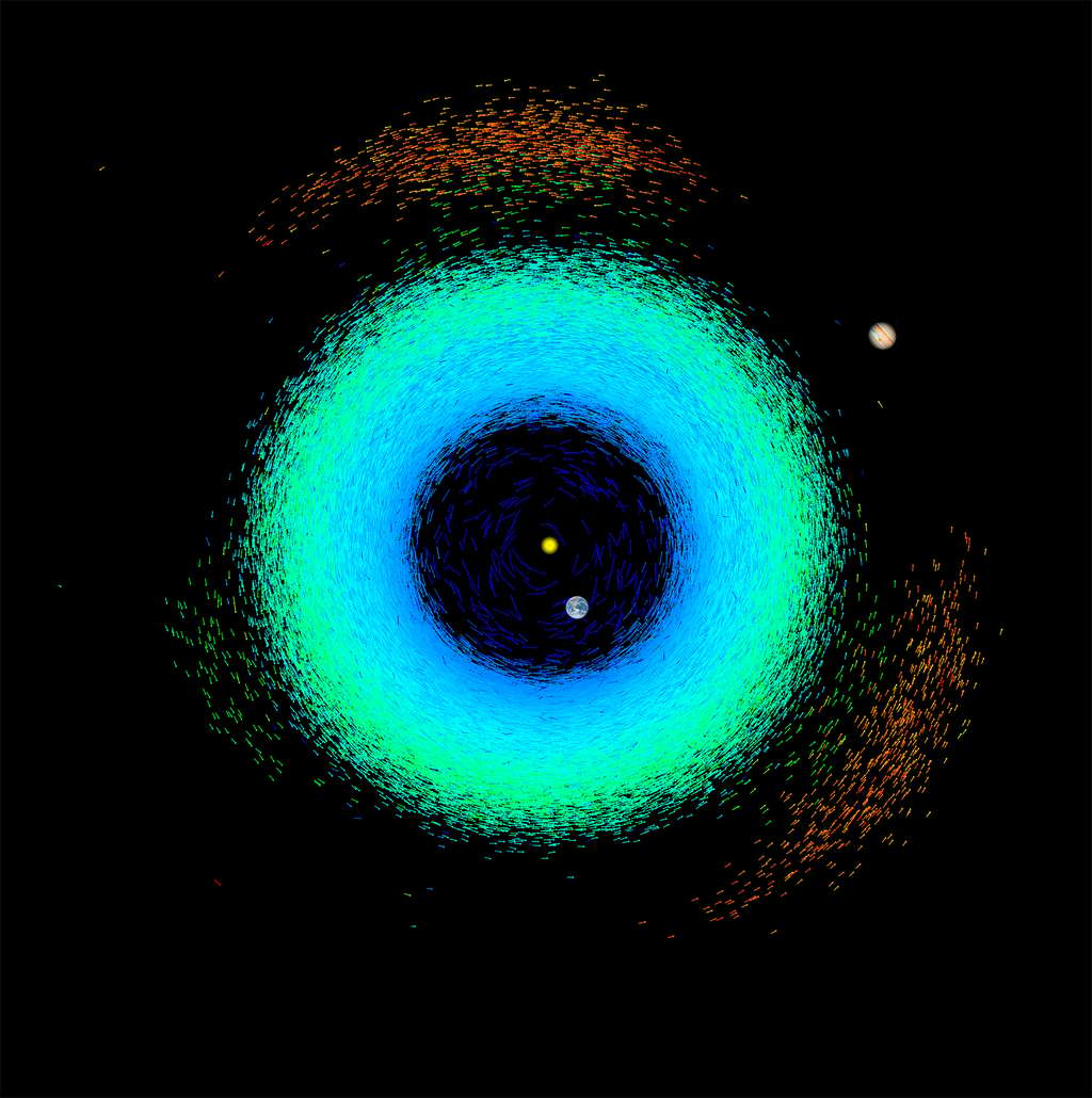 Position de chaque astéroïde mesuré par Gaia à 12 h 00 CEST, le 13 juin 2022. Chaque astéroïde est représenté par un segment indiquant son mouvement sur 10 jours. Les corps internes se déplacent plus rapidement autour du Soleil (cercle jaune au centre). Le bleu décrit la partie intérieure du Système solaire, où se trouvent les astéroïdes proches de la Terre, les croiseurs de Mars et les planètes terrestres. La ceinture principale, entre Mars et Jupiter, est verte. Les deux « nuages » orange correspondent aux astéroïdes troyens de Jupiter. © ESA, Gaia, DPAC, CC by-sa 3.0 IGO