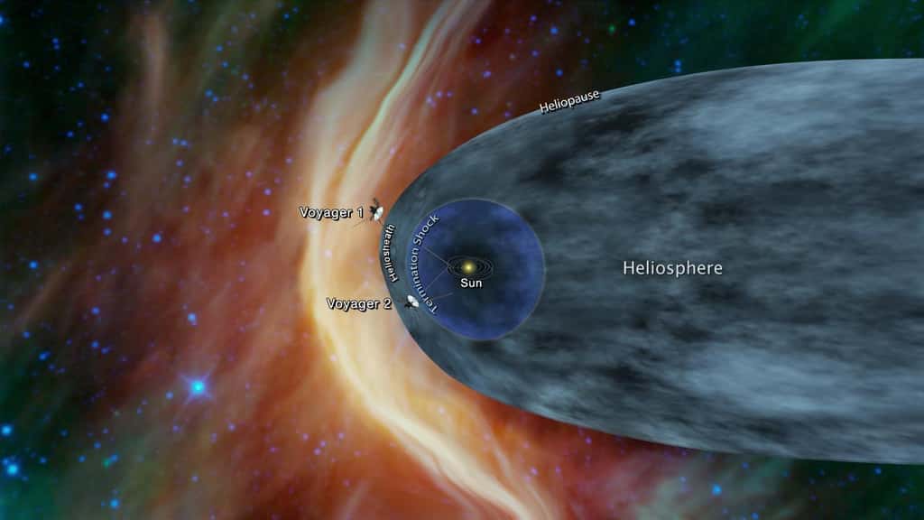 Après Voyager 1 en 2012, Voyager 2 est peut-être sur le point de sortir de l’héliosphère pour croiser dans le milieu interstellaire baigné de rayons cosmiques. © Nasa, JPL-Caltech
