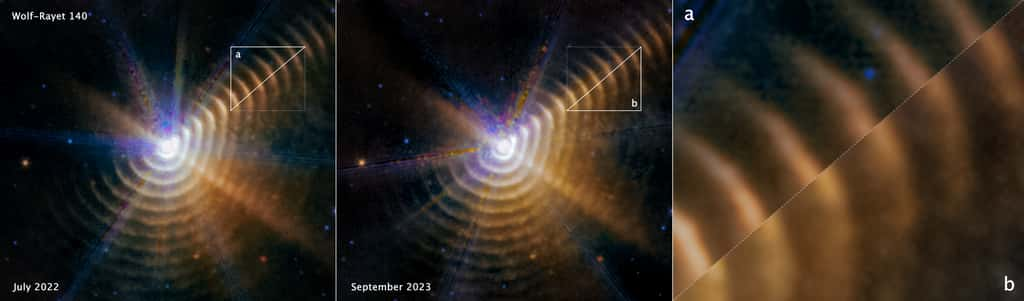 Deux images dans l’infrarouge moyen prises par le télescope spatial James-Webb de la Nasa sur Wolf-Rayet 140 montrent de la poussière riche en carbone se déplaçant dans l’espace. À droite, les deux triangles des images principales sont mis en correspondance pour montrer la différence que font 14 mois : la poussière s’éloigne des étoiles centrales à près de 1 % de la vitesse de la lumière. Ces étoiles se trouvent à 5 000 années-lumière de nous dans notre Galaxie, la Voie lactée. © Nasa, ESA, CSA, STScI ; Science : Emma Lieb (Université de Denver), Ryan Lau (NSF NOIRLab), Jennifer Hoffman (Université de Denver)