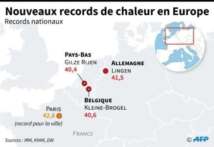 Records de chaleur en Europe. © Robin Legrand, AFP
