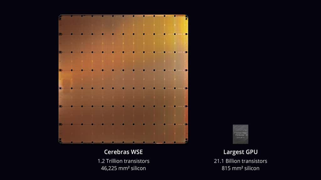 La puce WaferScale Engine de Cerebras Systems est 57 fois plus grosse que les processeurs les plus puissants du marché. © Cerebras Systems