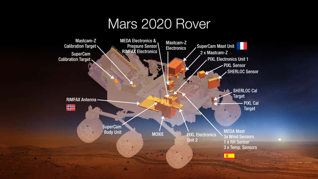 Successeur de Curiosity, le rover Persévérance de la Nasa est chargé de détecter la vie sur Mars grâce à ses nombreux instruments. © Nasa