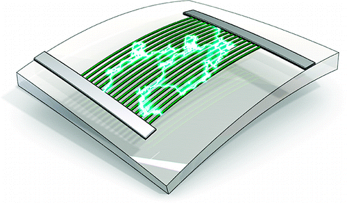 L’effet piézo-électrique déclenché par la déformation de la membrane de silicone souple. © 2010 American Chemical Society