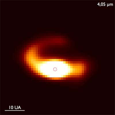 Boucle de poussière observée autour de L2 Puppis. La taille apparente de l'étoile centrale est représentée par un cercle brisé. © Pierre Cavalla <em>et al</em>., Eso, observatoire de Paris