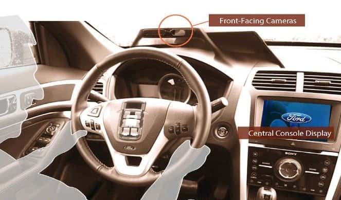 Dans l'étude de Ford et d'Intel, un véhicule a été équipé de plusieurs caméras, dont une placée sur le tableau de bord (front facing cameras). Lorsque quelqu'un prend place derrière le volant, le système cherche à l’identifier. Les réglages prédéfinis pour cette personne sont activés, tels que la position de conduite, l’itinéraire vers un rendez-vous ou sa musique préférée. © Ford, Intel