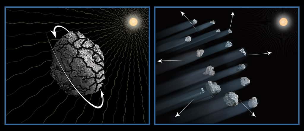 Cette illustration reprend le scénario le plus probable retenu par l'équipe de David Jewitt pour expliquer la fragmentation de l’astéroïde P/2013 R3 (200.000 tonnes). Le rayonnement solaire aurait progressivement accéléré sa rotation jusqu'à ce que l'agrégat de roches, âgé de plusieurs milliards d'années, se brise en morceaux comme l'a observé Hubble. © Nasa, Esa, D. Jewitt (UCLA), A. Feild (STScI)