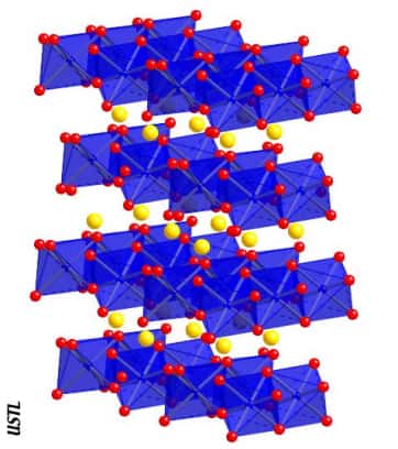 Structure de la post-perovskite MgSiO3. Potentielle phase de la couche D". Crédit : USTL