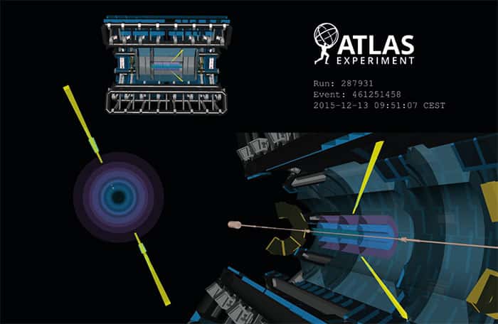 Les membres de la collaboration Atlas ont mené une recherche pour mettre en évidence la diffusion de la lumière par la lumière dans les collisions d’ions lourds de plomb en 2015. Alors que près de quatre milliards d’événements ont été détectés seuls, 13 diphotons pouvant correspondre à ce processus ont été observés. L'un d'eux est en jaune sur les images ci-dessus construites par ordinateur à partir des données du détecteur. © Cern, Atlas Collaboration