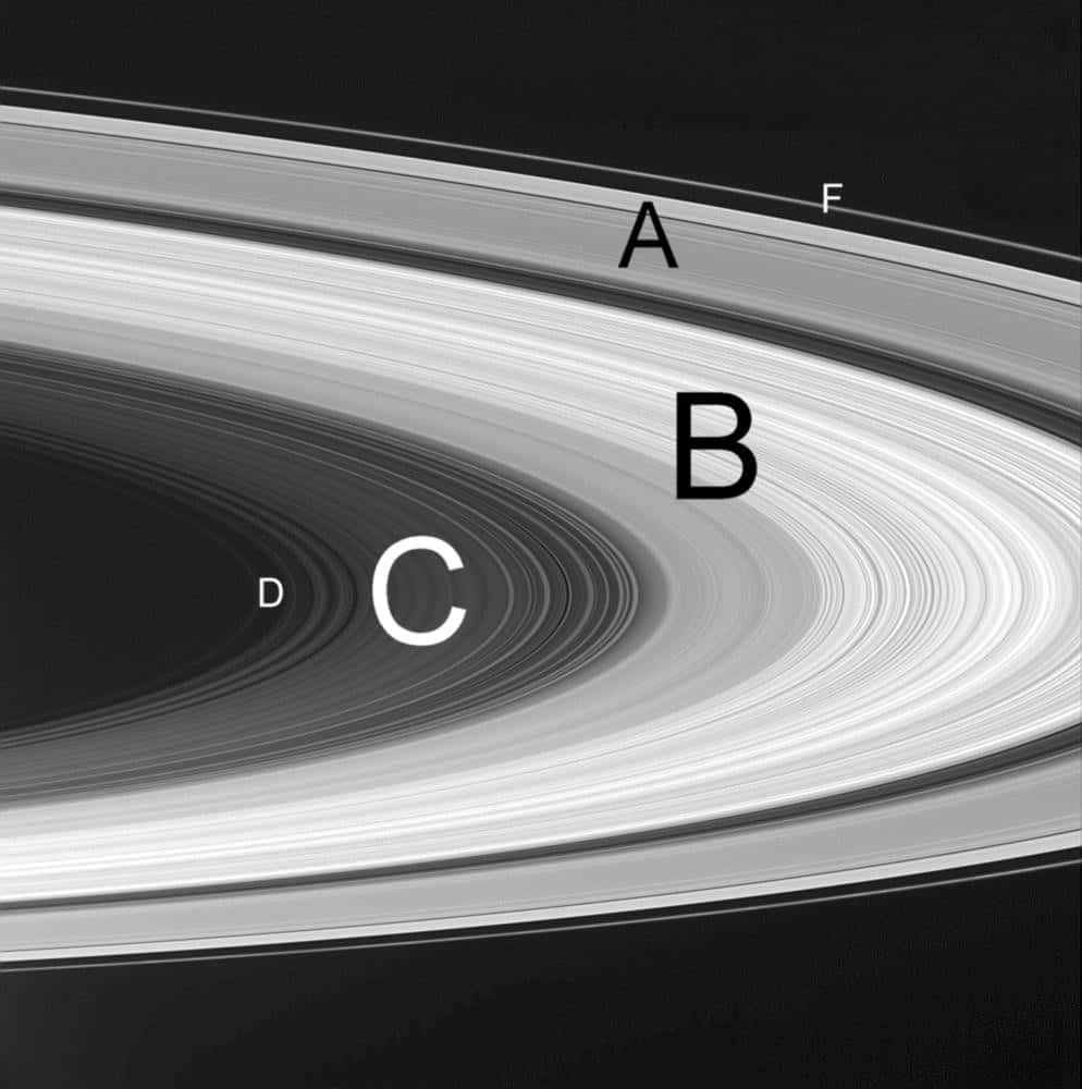 Position des principaux groupes d'anneaux qui ceinturent Saturne. La division de Cassini sépare les anneaux A et B. Peggy a été observée sur la bordure extérieure de l'anneau A, non loin de l’anneau F. © Nasa, JPL, <em>Space Science Institute</em>