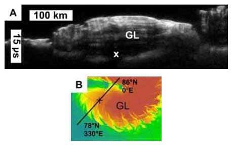 Image radar de subsurface (fig.A) au travers de la région de <em>Gemina Lingula</em> (fig.B), qui est comme une vue en coupe de la calotte polaire. En analysant la propagation du signal radar à l'intérieur de la glace, des scientifiques ont montré sa grande pureté. © <em>Mars Reconnaissance Orbiter, </em>Nasa, LPG