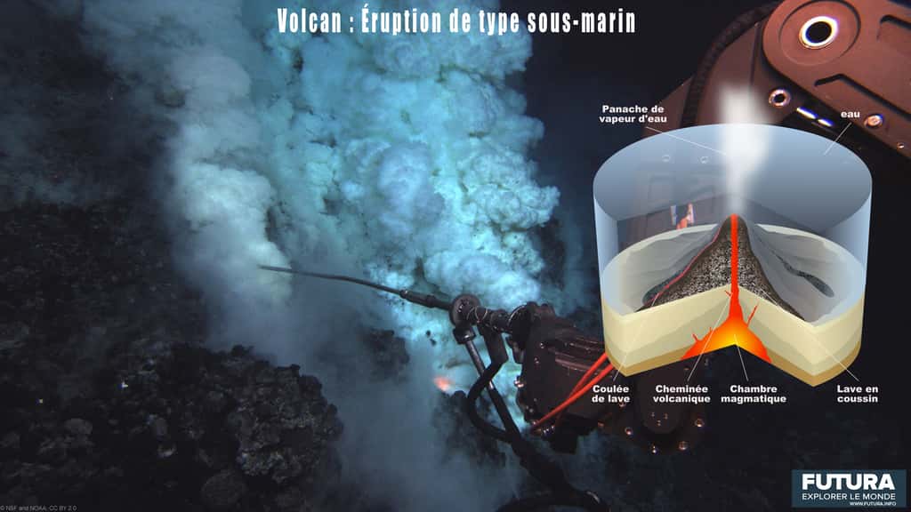Les éruptions sous-marines se produisent souvent à des milliers de mètres sous la surface des océans. © Futura