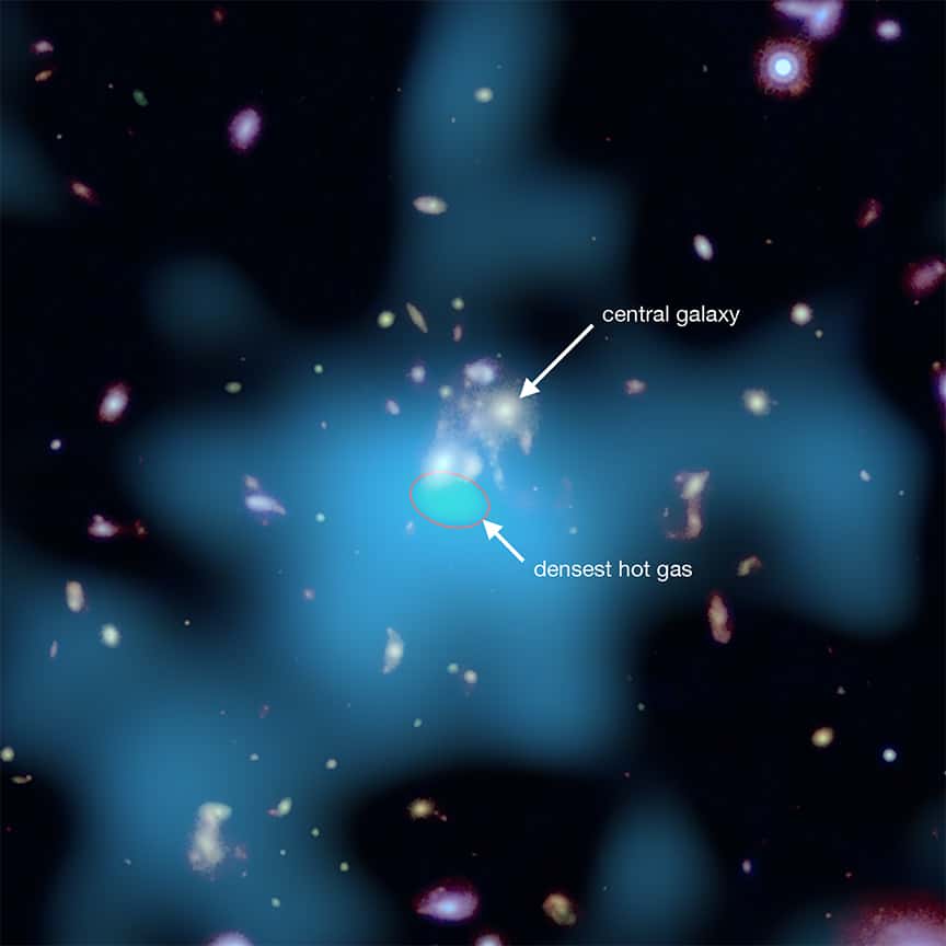 Sur cette image composite, on découvre l’amas de galaxies SpARCS1049, sa galaxie centrale et, plus loin, la région où se trouve le gaz le plus dense. © X-ray : Nasa/CXO/Univ. of Montreal/J. Hlavacek-Larrondo et al ; Optical/IR : Nasa/STScI