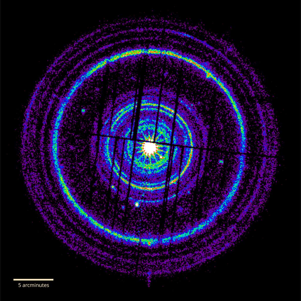 Après GRB 221009A, les images XMM-Newton ont enregistré 20 anneaux dont 19 sont représentés ici dans des couleurs arbitraires. Ils trahissent les « échos » de rayons X heurtant des nuages de poussière. L’anneau le plus large – d’une taille comparable à celle de la pleine Lune – est le résultat d’un nuage de poussière situé à quelque 1 300 années-lumière de notre Terre. Le plus interne, lui, viendrait d’un nuage à 61 000 années-lumière. De l’autre côté de notre Voie lactée. © ESA, XMM-Newton, M. Rigoselli (INAF)