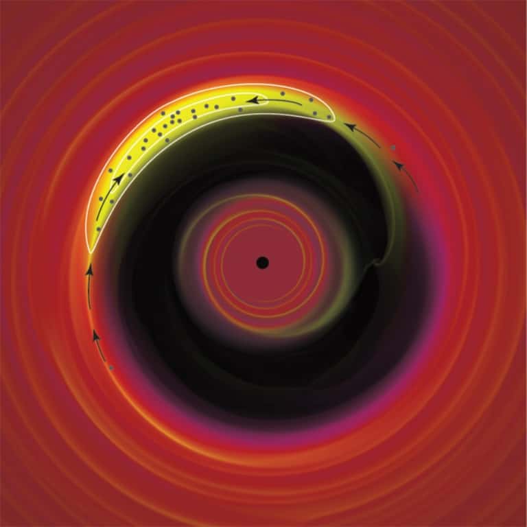 Une illustration d'artiste du disque de transition troué autour de l'étoile du système Oph-IRS 48. On voit en haut à gauche la zone où se situe un piège à poussières, un anticyclone prédit en 1995 par deux chercheurs français qui voulaient comprendre comment des corps rocheux d’une taille supérieure au mètre pouvaient se former dans un disque protoplanétaire. Il s'agissait d'une énigme cosmogonique à l'époque. Aujourd'hui les observations d'Alma semblent bel et bien confirmer la théorie de l’astronome Pierre Barge et son collègue le physicien Joël Sommeria. © Philip J. Armitage, Science