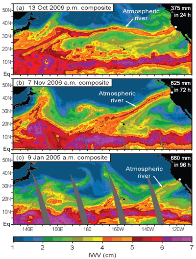 Exemple d'événement de rivière atmosphérique (<em>atmospheric river</em> sur l'image) qui a provoqué d'importantes précipitations sur l'ouest des États-Unis. Les images montrent le taux de vapeur d'eau (<em>integrated water vapor ou IWV</em> en cm) en fonction de la latitude. L'échelle de couleur représente le taux de vapeur d'eau totale entre la surface de l'océan et l'espace. © NOAA