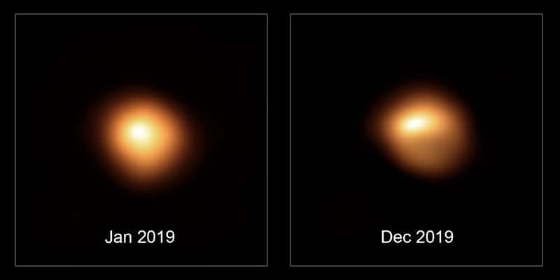 Ces images spectaculaires prises par l’Observatoire européen austral (ESO) montraient, il y a quelques semaines, la répartition de la luminosité — en lumière visible — à la surface de Bételgeuse, avant et après son obscurcissement. © M. Montargès et at., ESO