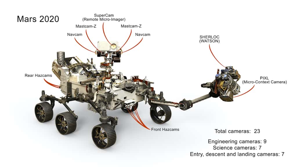 Toutes les caméras installées sur le rover de la Nasa Perseverance, posé sur le sol de Mars depuis février 2021. © Nasa
