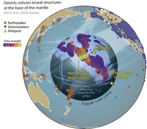 La carte établie par les chercheurs grâce au Sequencer, un nouvel algorithme développé par des astrophysiciens. Y sont marqués, les séismes étudiés (étoiles orange), les sismomètres qui les ont enregistrés (triangles bleus) et Hawaï et les îles Marquises (triangles jaunes). La puissance des échos est traduite par des couleurs allant du violet foncé au jaune. Et les structures chaudes et denses révélées apparaissent à la limite du noyau liquide en fer de la Terre. © D. Kim, V. Lekíc, B. Ménard, D. Baron and M. Taghizadeh-Popp, Science