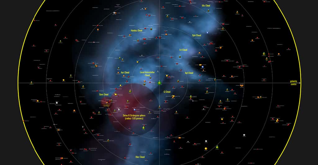 Des chercheurs nous offrent aujourd’hui, grâce aux données recueillies par la mission Gaïa, la carte de notre voisinage galactique la plus détaillée à ce jour. © galaxymap.org, Twitter : @galaxy_map