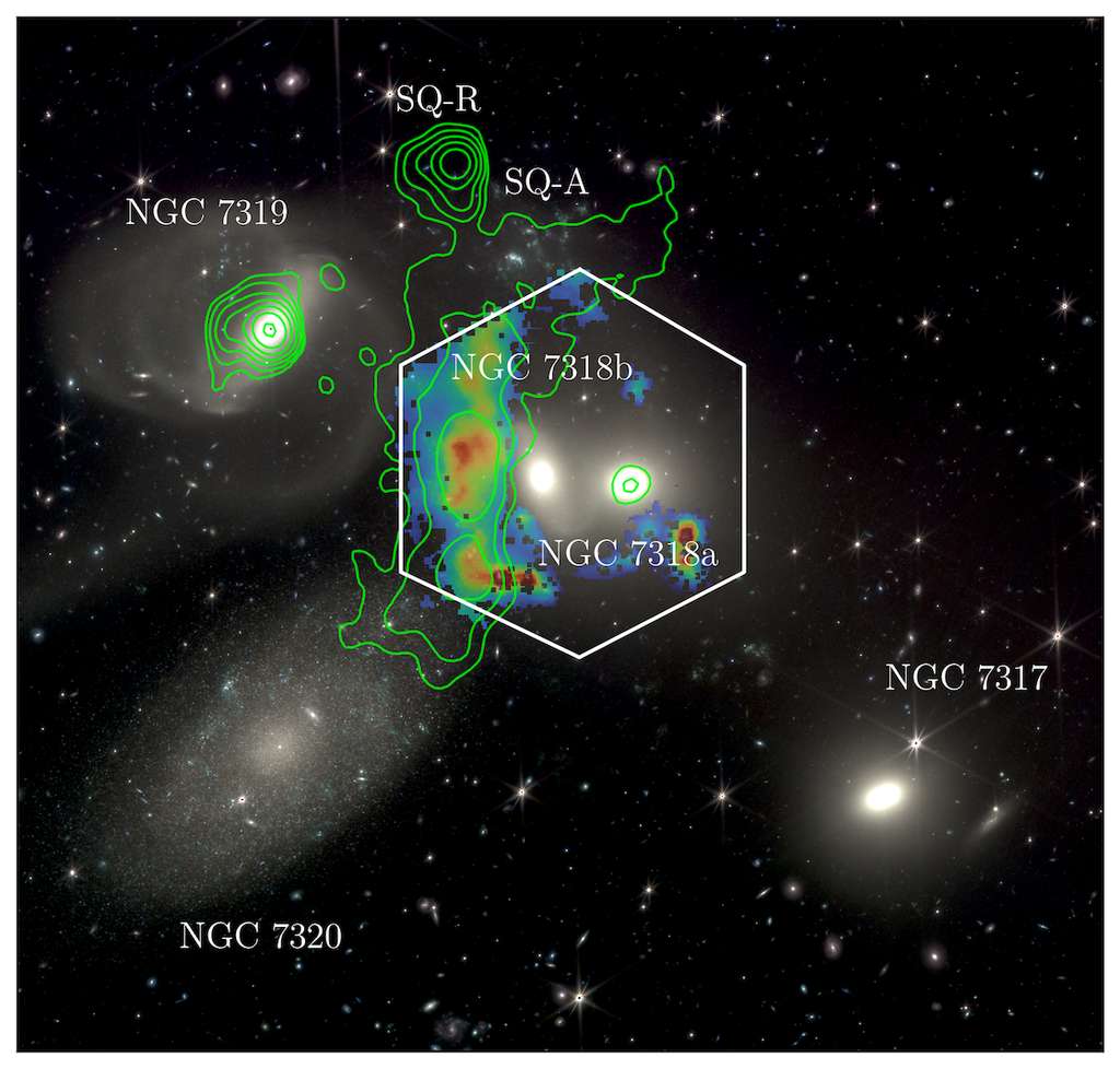 Ici, des données Weave superposées sur une image du Quintette de Stephan prise par le télescope spatial James-Webb, avec des contours verts montrant les données radio du radiotélescope à faible fréquence (Lofar). Les couleurs orange et bleue suivent la luminosité de l’hydrogène alpha obtenue avec le Lifu Weave, qui trace les endroits où le gaz intergalactique est ionisé. L’hexagone indique la couverture approximative des nouvelles observations Weave du système, qui mesure environ la taille de notre Voie Lactée. © Université de Hertfordshire