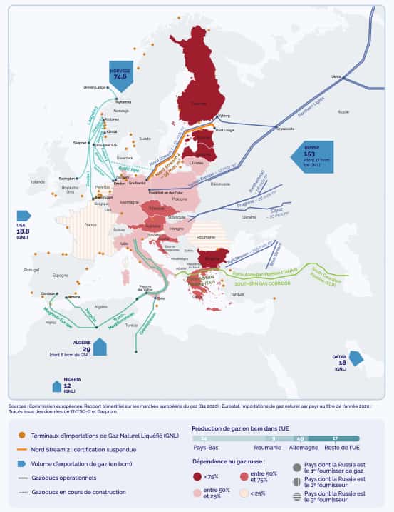 Sur cette infographie, toutes les informations utiles pour comprendre la dépendance de l’Union européenne au gaz russe. © Institut Jacques Delors