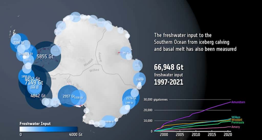 Une visualisation des quantités d’eau douce déversées dans l’océan par la fonte des barrières de glace en 25 ans. © <em>Planetary Visions</em>, Agence spatiale européenne