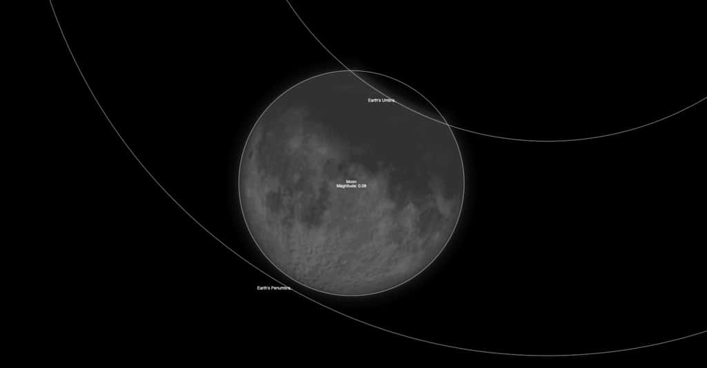 Ce 18 septembre 2024, la Lune passera dans la pénombre de notre Terre et juste ce qu’il faut dans son ombre pour nous permettre de profiter du spectacle d’une telle éclipse partielle. © timeanddate.com