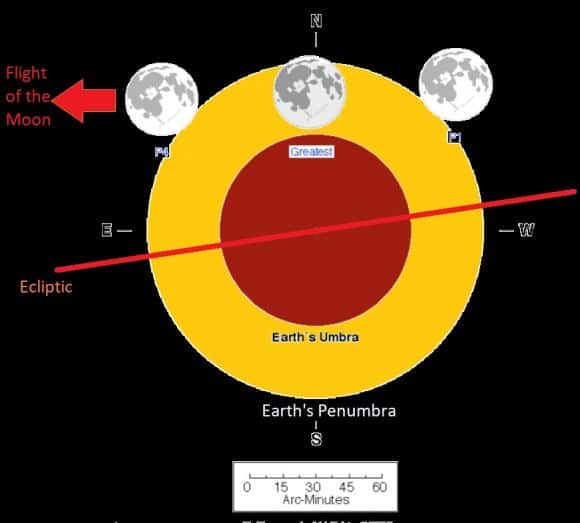 Le passage de la Lune dans la pénombre de la Terre ce vendredi 10 janvier 2020. © Fred Espenak, Nasa, GSFC