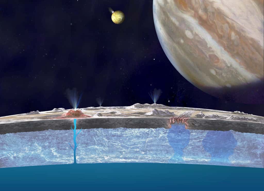 Une vue d'artiste du cryovolcanisme sur Europe avec une banquise épaisse de quelques kilomètres. La croûte superficielle de la banquise a subie le bombardement des rayons cosmiques ce qui a fait changer sa couleur. En arrière plan Io est en éruption au voisinage de Jupiter, crachant des matériaux soufrés. © Nasa, JPL CalTech