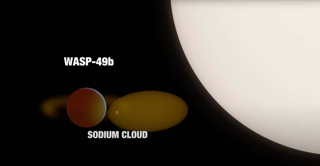 C’est la présence d’un nuage de sodium et ses mouvements aux alentours de la planète WASP-49 b qui laissent penser aux astronomes qu’une exolune volcanique pourrait s’y cacher. © <em>Jet Propulsion Laboratory</em>, Nasa