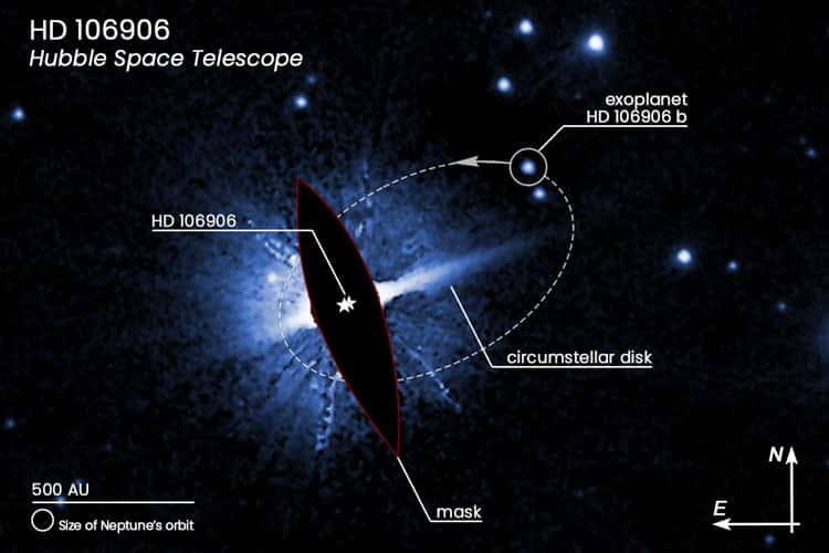 Cette image du télescope spatial Hubble montre une orbite possible de l’exoplanète baptisée HD 106906 b, en dehors du disque de débris circumstellaires — l’équivalent de notre ceinture de Kuiper — de son système. Ce disque est, lui-même, déformé, sans doute par des tiraillements gravitationnels induits par la planète. © Nasa, ESA, Meiji Nguyen/UC Berkeley, Robert De Rosa/ESO et Paul Kalas/UC Berkeley et <em>SETI Institute</em>
